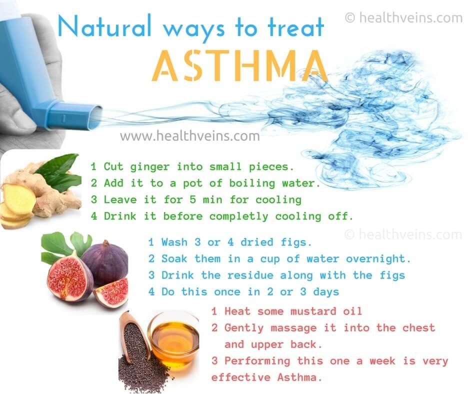 How to treat asthma naturally