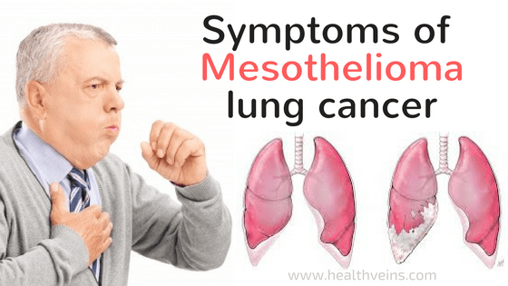 Symptoms of mesothelioma lung cancer