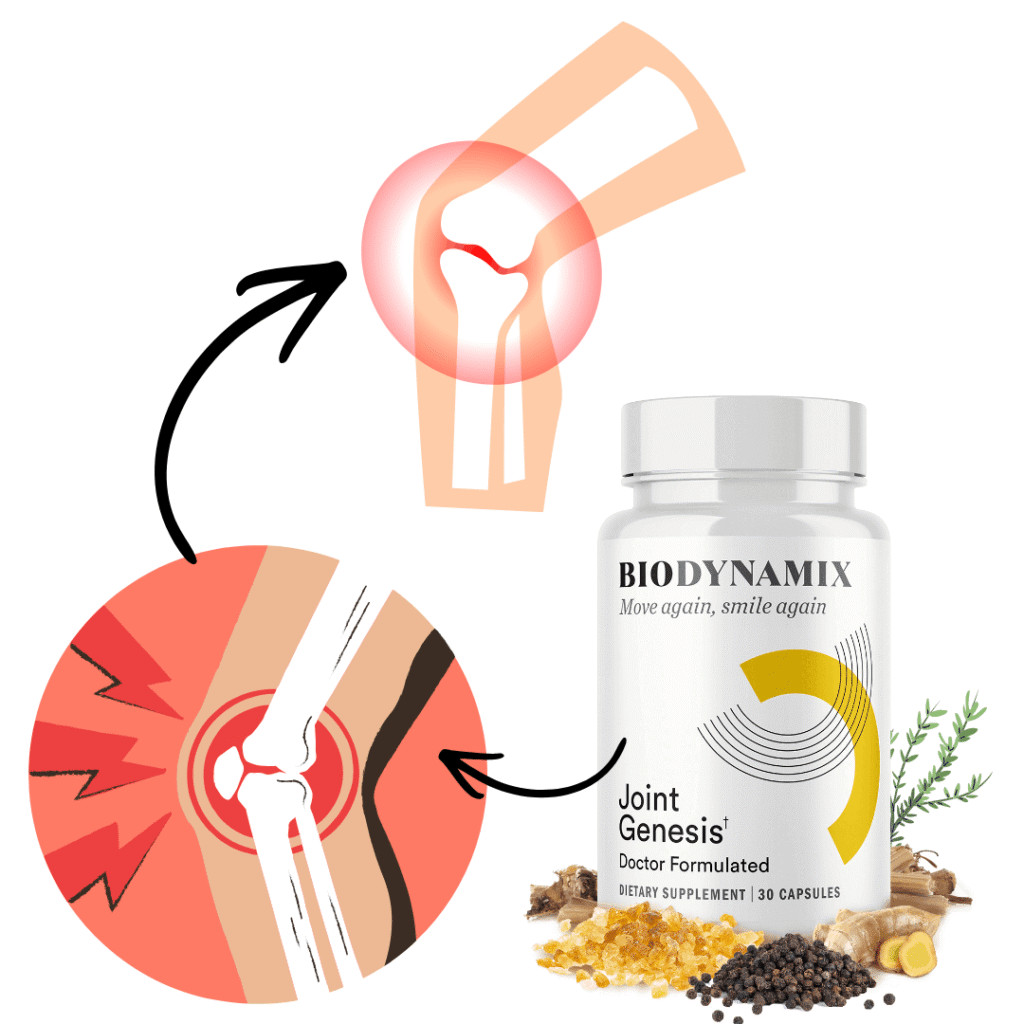 Why BIODYNAMIX Joint Genesis™ Is a Premium Solution